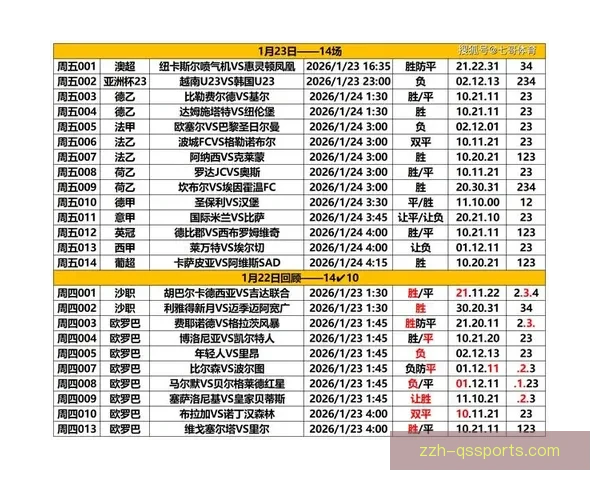 足球完整比分直播平台实时数据分析与赛事全程追踪服务权威体验升级